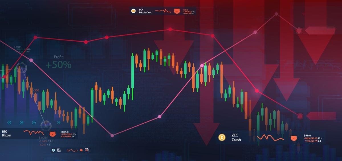 Currency Volatility Business