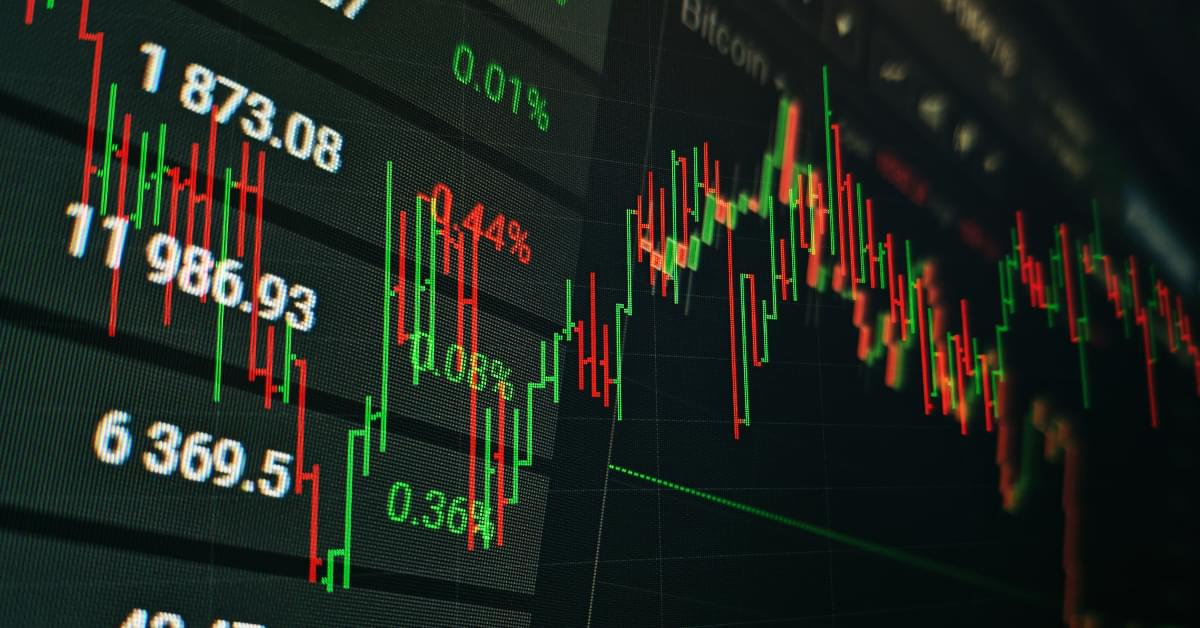 FX Risk Management | Currency Risk Management | Forex Risk Management