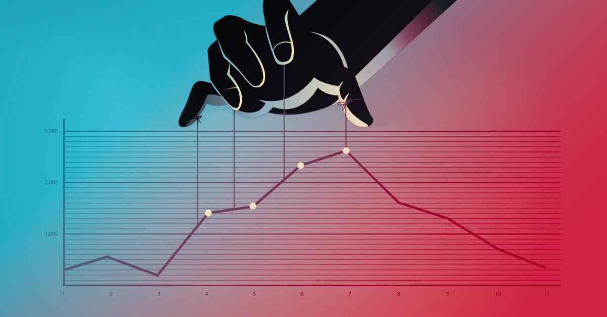 Manipulating currency strength 